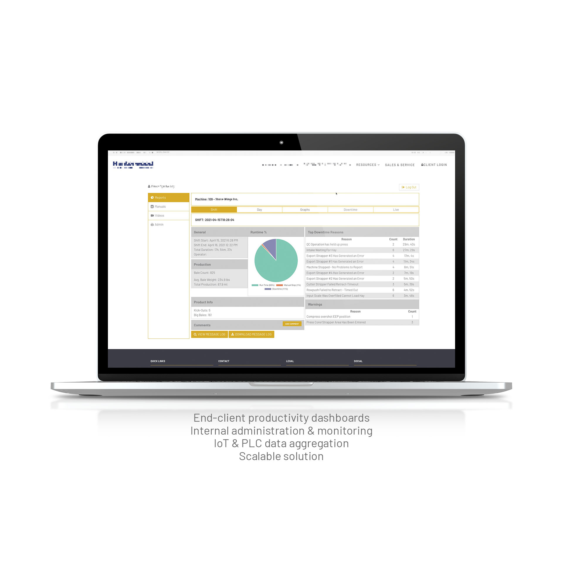Manage interconnected public & private